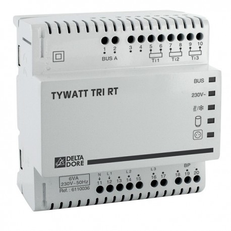 Module de comptage triphasé TYWATT TRI RT