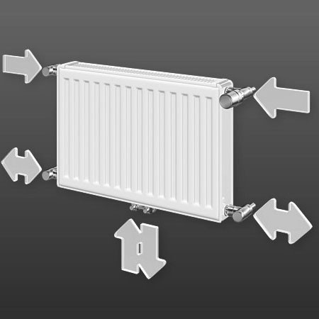 Radiateur eau chaude T6 3010 22VM 900x400 Dt50°C 918W Réf. 22VM900 0400 / F1H2209004010B00