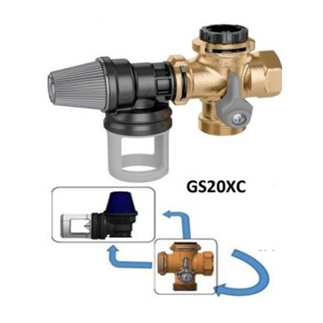 Comap | Groupe de sécurité REVERSO 20x27 orientable | 890506