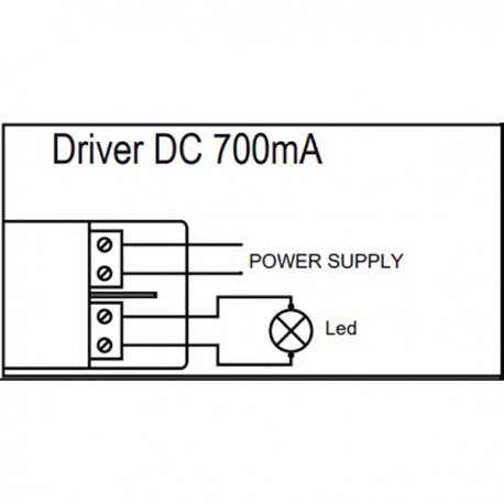 Alimentation pour Lampe encastrable ronde GRUND Faro - 2W - 100/240V - On/Off