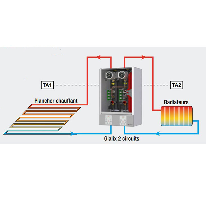 132635 Chaudière électrique Gialix 12 MT 2 circuits Confort + Auer — free download
