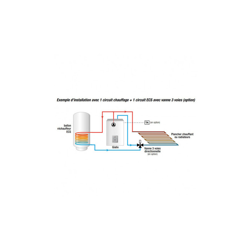 132634 Chaudière électrique Gialix 6 MT Confort + Monophasé — free download