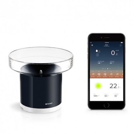 KDO Pluviomètre pour station météo de Netatmo