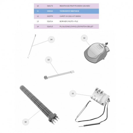 Kit triphasé Atlantic - Pour chauffe-eau Chaufféo +