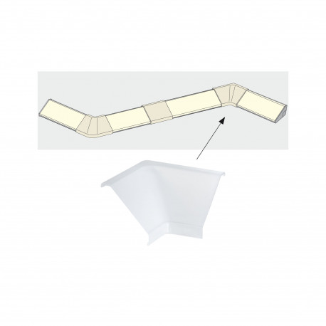 Kit de 2 coins Delta plastique