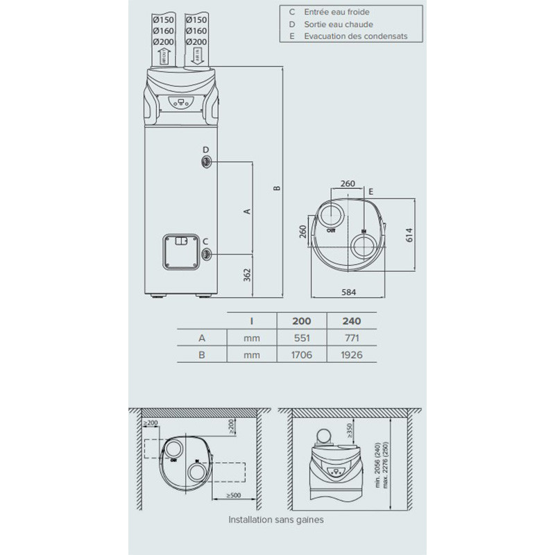 Chauffeeau thermodynamique 240 L Nuos Primo HC Rénovation Ariston — free download