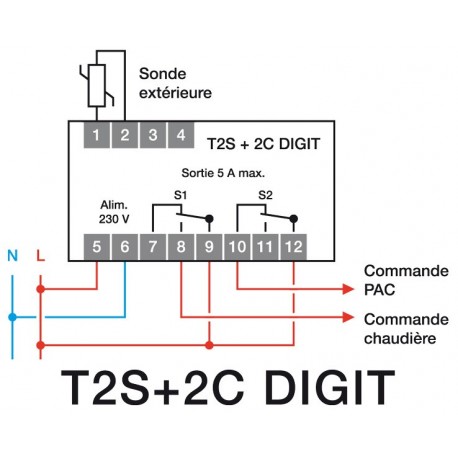 Thermostat Modulaire Tout ou Rien 1 Sortie, 1 Consigne DeltaDore T1C-2