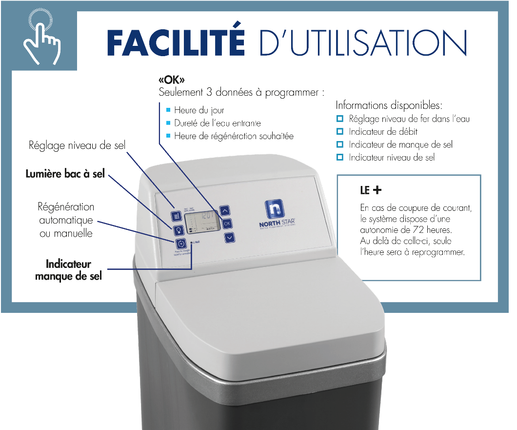 Adoucisseur d'eau 17L+ North Star NSC17L+ — free download