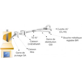 Filtre de rechange CFR 600