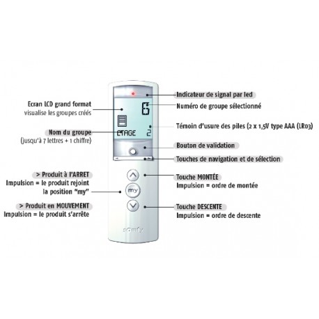Télécommande de centralisation TELIS 16 RTS - 16 Canaux - Pure