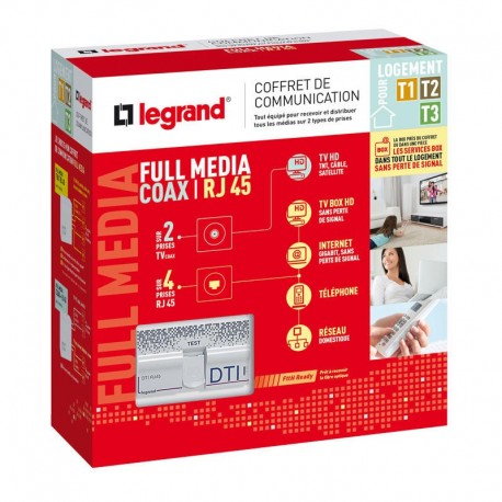 Coffret de communication Full Média Coax - RJ45 - Pour T1 à T3