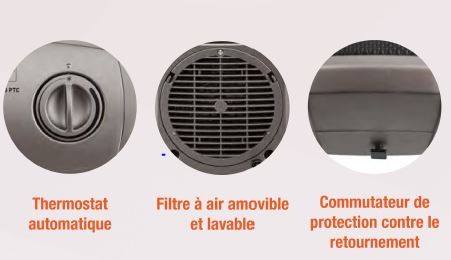 Radiateur Soufflant Céramique 2000W Avec Télécommande - Chauffage Rapide, Oscillant, Arrêt Auto