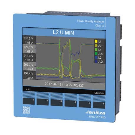 Analyseur de réseau Classe A UMG512 - Tri/Tetra - 1-63 V/A - 256Mo