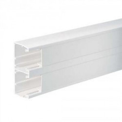 Goulottes de distribution