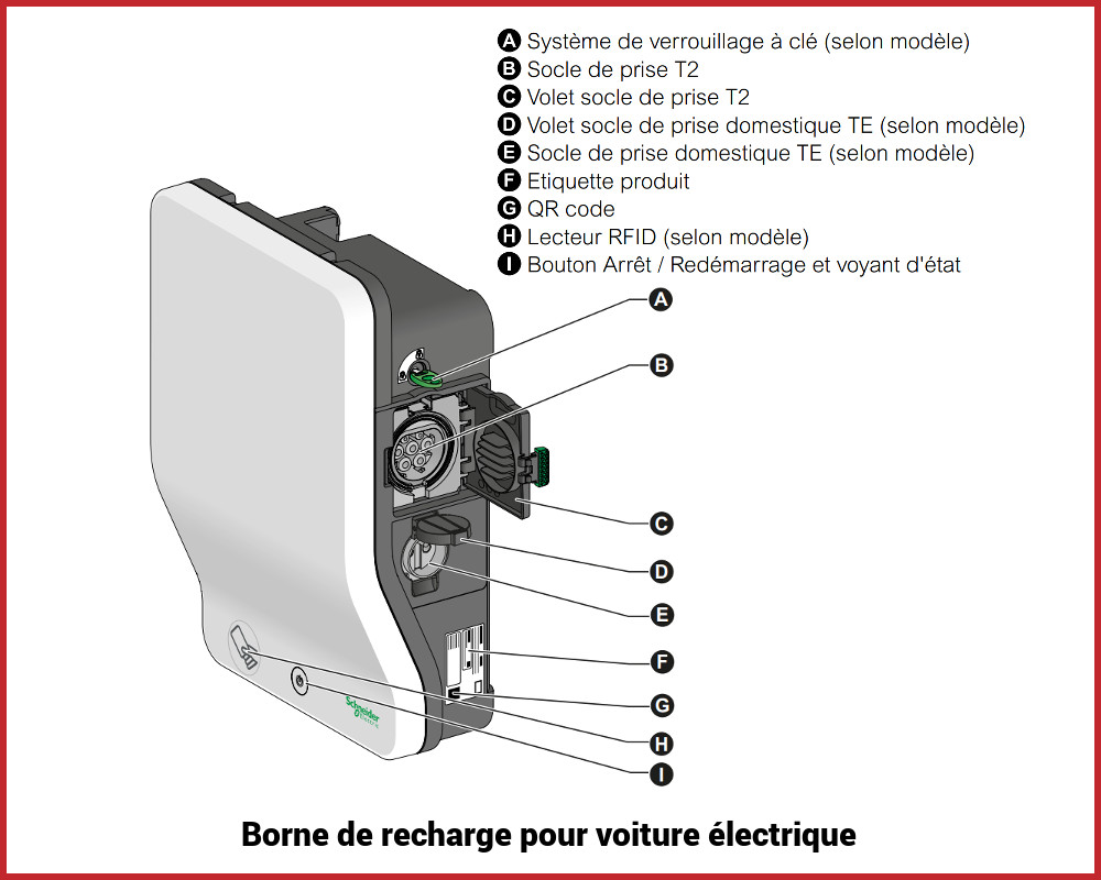 SCHNEIDER ELECTRIC - Borne de charge véhicule électrique IP54 avec