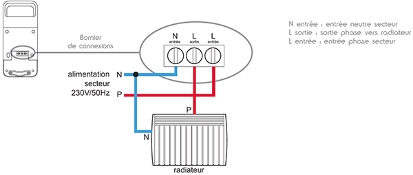 Schema de branchement - 520001