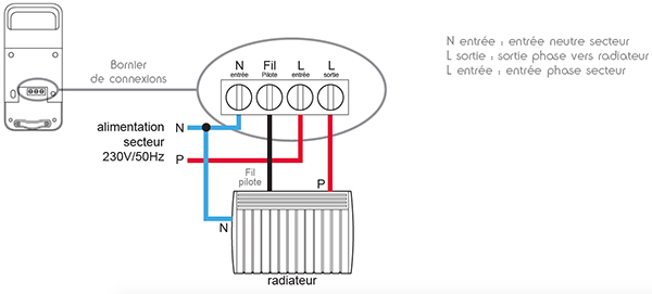Schema de branchement - 520002