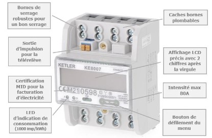 KE8007 - Compteur modulaire tétra 80A par Ketler