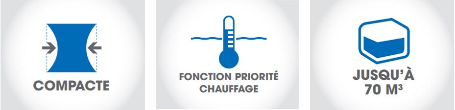 Points forts PAC piscine PI20 Zodiac