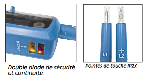Points forts testeur SEFRAM66