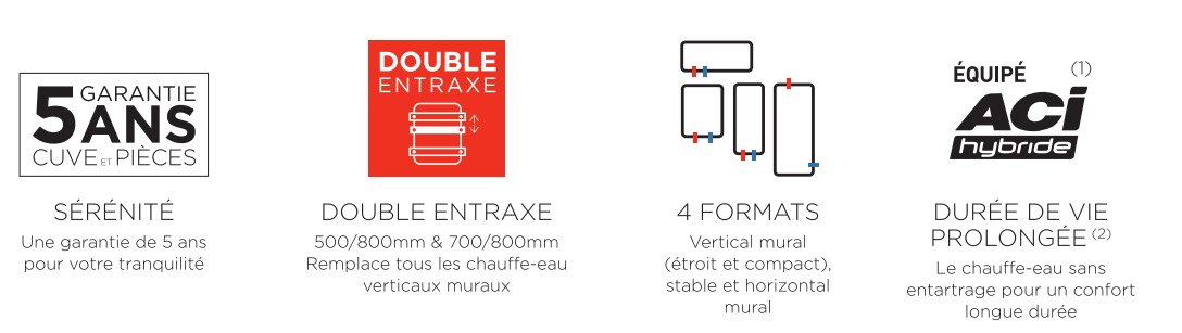 Avantages chauffe eau Duralis Thermor