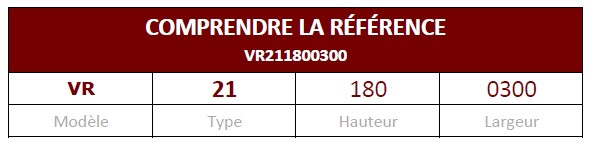 Comprendre les références radiateur vertical radson
