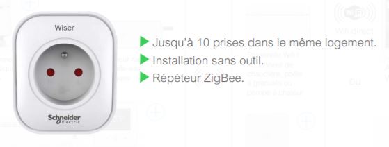 Description prise connectée Wiser par Schneider Electric