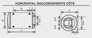 schema-horizontal-raccodement-cote-853407