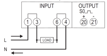 Schema raccordement du compteur modulaire Legrand