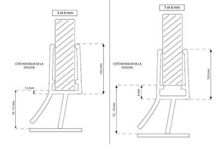 Schema porte pour joint bas