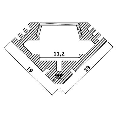 Schema du profil