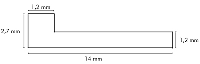 Schema du profil