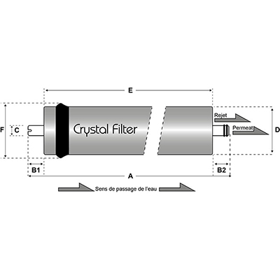 Membrane osmose dimensions