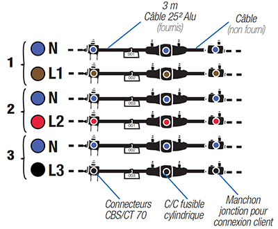 Schema du pack EA004