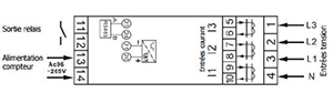 Compteur tétra MTR5LMOD