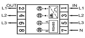 Compteur tétra MTR80LMOD