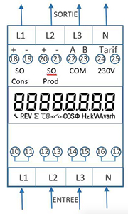 Schema du compteur PRO380MB DC