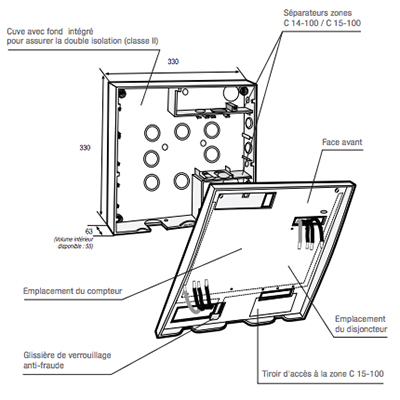 Schema R093