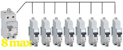 8 circuits pour un interrupteur dif