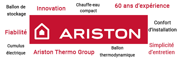 fabricant Ariston