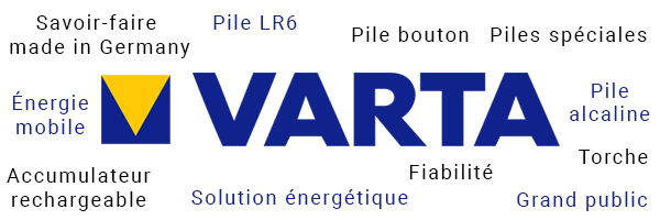 Entreprise Varta en quelques mots