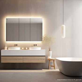 Guide Complet : Choisir la meilleure ampoule LED pour votre salle de bain